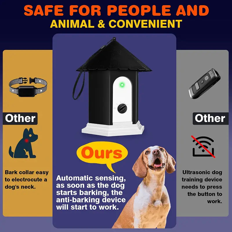 Outdoor Waterproof 2-in-1 Ultrasonic Dog Barking Control & Dog Training Tool-4
