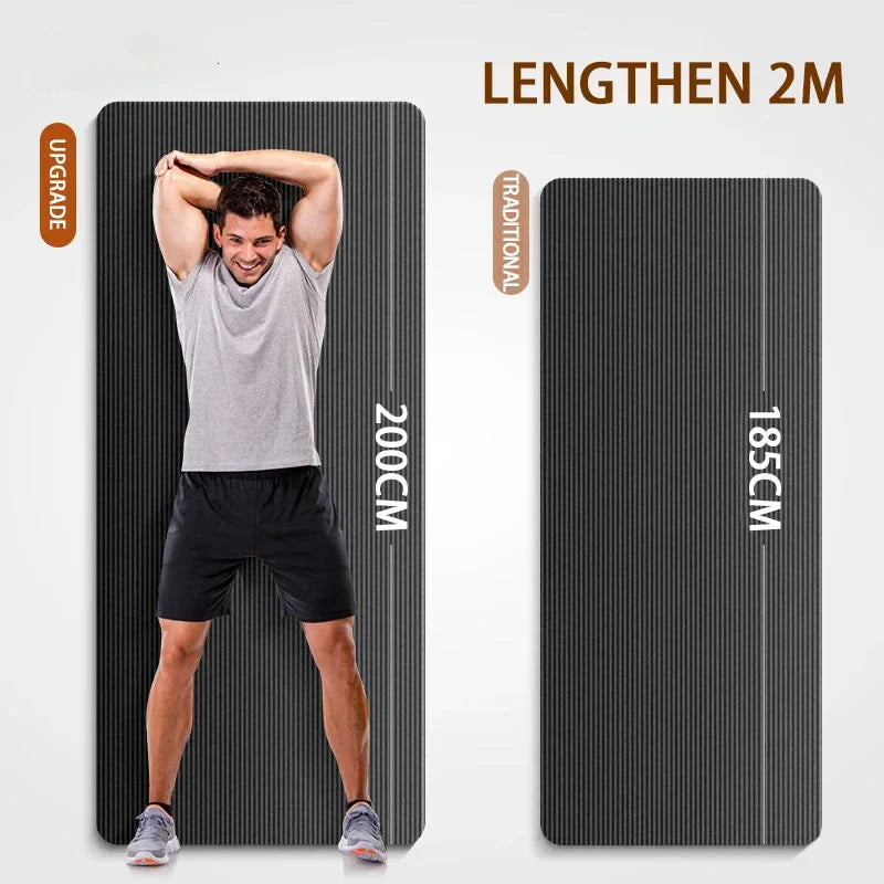 Premium Extra Thick Non-Slip Yoga Mat for Home Workouts-2