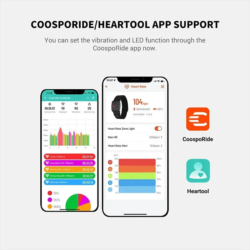 Fitness Heart Rate Sensor Armband for Cycling & Workouts-2