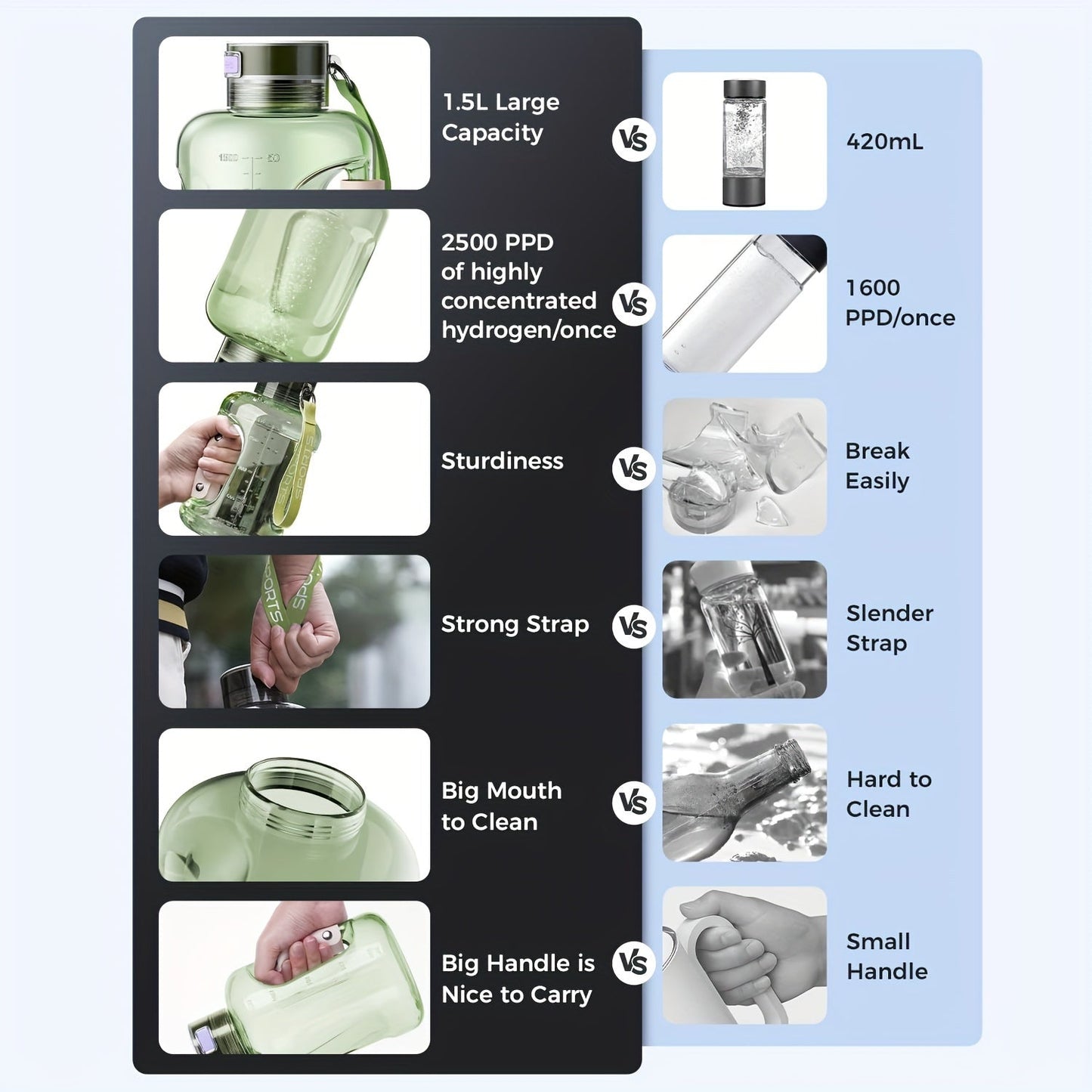 1.5L Hydrogen Rich Fitness Water Bottle(Green)-2