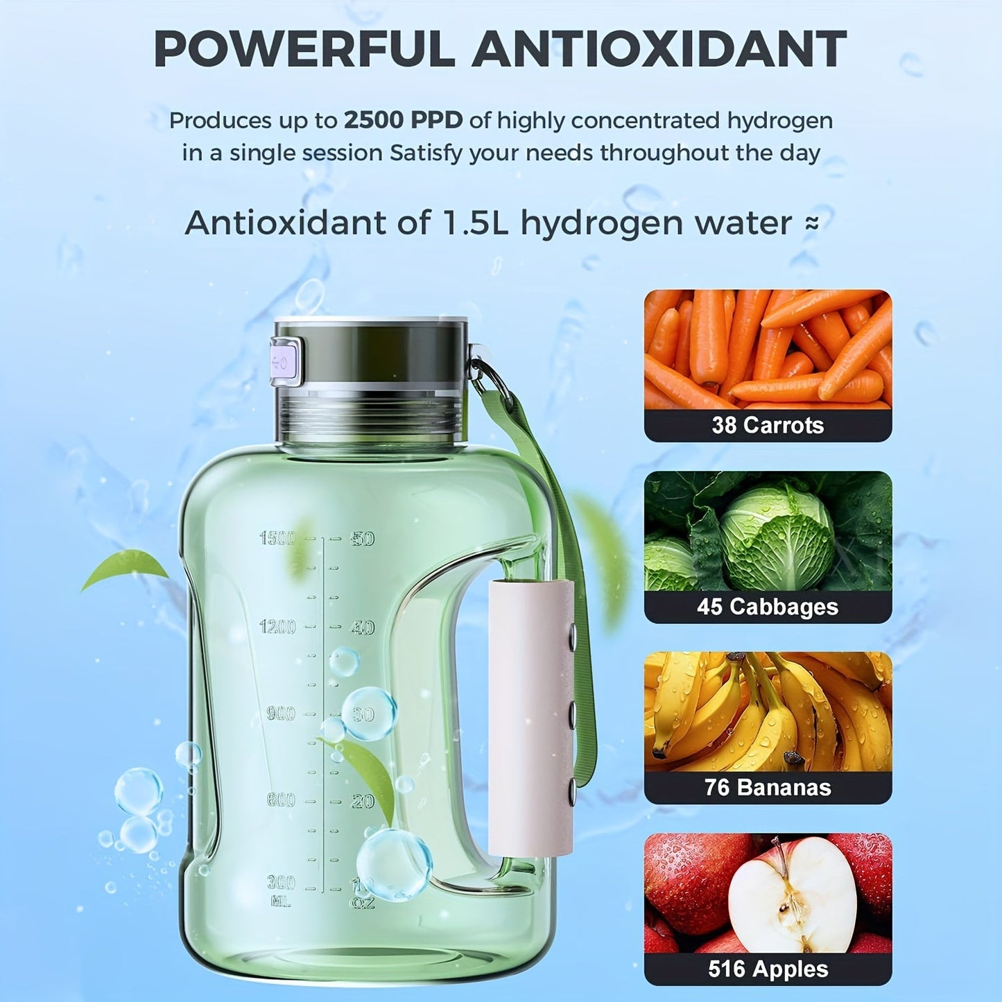 1.5L Hydrogen Rich Fitness Water Bottle(Green)-1